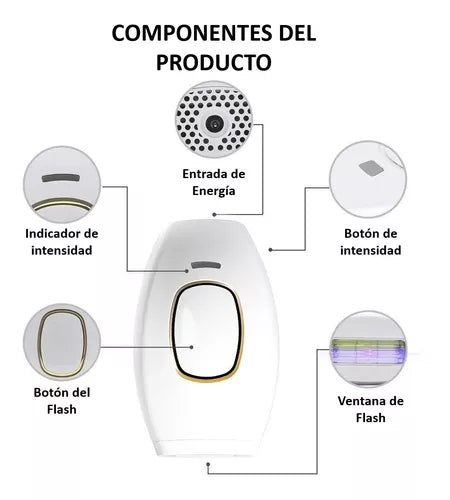 SilkPro Laser 360®: Piel libre de vellos y ahorra dinero sin salir de casa